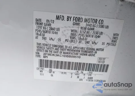 2013 Ford Edge Limited z USA, uszkodzony, nr VIN 2FMDK3KC1DBB09510